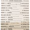 Image 6 : Prohibition Presidential Ticket Ballots 1880 & 1888