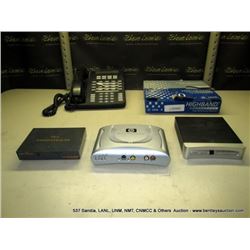 BOX: ELECTRONICS-MODULES