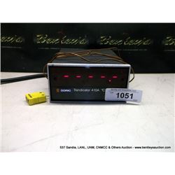 DORIC TRENDICATOR 410A