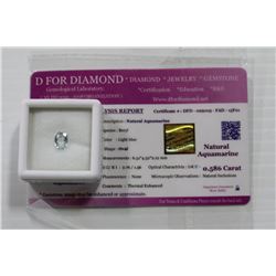 NATURAL AQUAMARINE 0.58 CT THERMAL ENHANCED