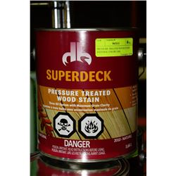 PRESSURE TREATED WOOD STAIN NATURAL COLOR 3.66L