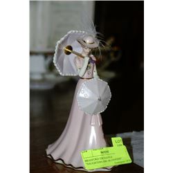 BRADFORD EXCHANGE "DAUGHTERS ARE BLOSSOMS"