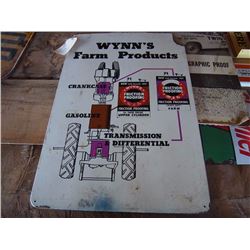 Wynn's Farm Products Advertising Poster