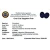 Image 2 : 11.16ctw Oval Cut Sapphire Parcel
