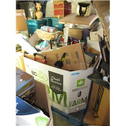 Skid of store return & used goods
