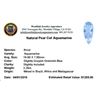 Image 2 : 3.26ctw Pear Aquamarine Parcel