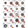 Image 1 : World, coins
