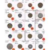 Image 1 : World, coins