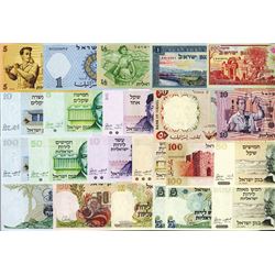 Bank of Israel. 5 groups of issues.