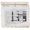 Image 2 : Alan Bean’s Training-Used Apollo 12 LM Systems Data Manual