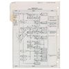Image 1 : James Lovell’s Apollo 13 Flown Checklist Page