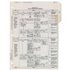 Image 2 : James Lovell’s Apollo 13 Flown Checklist Page