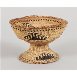 Coos Bay Pedestal Basket with Geometric Design 5 1/2" D. 4" H.  Good Condition