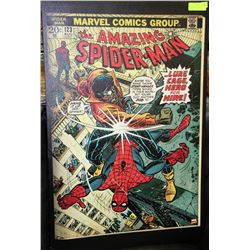 MARVEL COMICS AMAZING SPIDERMAN ON CANVAS
