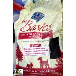 BLUE BASICS ADULT DOG FOOD SALMON & POTATO 24LBS