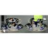 Image 1 : CIRCA 1870 STAFFORDSHIRE CUPS AND SAUCERS