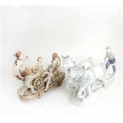Two Ceramic Groups