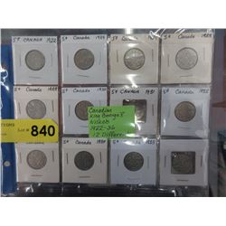 Canadian King George V Nickels