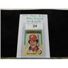 Image 1 : 1975 TOPPS MIKE SCHMIDT BASEBALL CARD