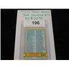 Image 1 : 1972 1973 TOPPS #94 HOCKEY CARD CHECKLIST