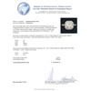 Image 5 : 14KT White Gold 3.62ct I-1/M Diamond Ring