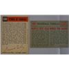 Image 2 : 1959 TOPPS CAMPANELLA & MANTLE