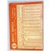 Image 2 : 1964 TOPPS MICKEY MANTLE #50 VGEX NICE COLOR & GLOSS
