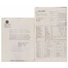 Image 2 : Ramones 1979 ‘Rock n’ Roll Highschool’ Contact and Call Sheets and Signed Poster