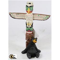 BEAR MARKINGS BEARS & INUKSUK FROM THE BEAR TIME