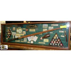 SHADOWBOX  POOL DISPLAY