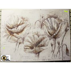 FLORAL CANVAS PRINT
