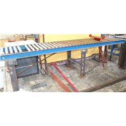 ROLLER CONVEYOR SYSTEM