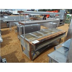 FOOD SERVICE LINE TABLE