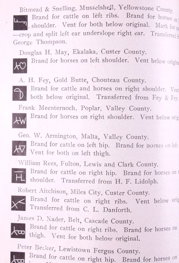 1906 Montana Livestock Brand Book
