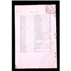 Image 7 : 1906 Montana Livestock Brand Book