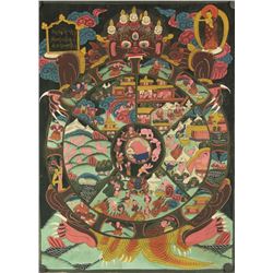 Chinese Tanka Painting on Textile