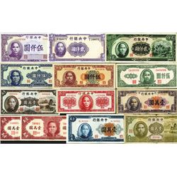 Central Bank of China. 1946-47 Issues.