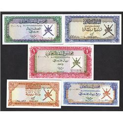 Central Bank of Oman and Oman Currency Board Issues.