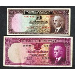 Central Bank of Turkey. 1942 ND Interim Issue.