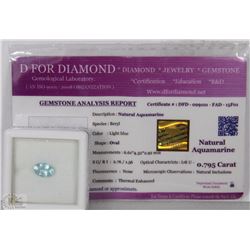 TRP21 NATURAL AQUAMARINE 0.795 THERMAL ENHANCED