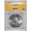 Image 1 : 1923-D PEACE DOLLAR ANACS MS-63