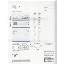 Ideal Square Cut Diamond