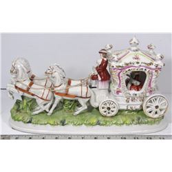 ROYAL PORZELAINE HORSE AND CARRIAGE MANTEL
