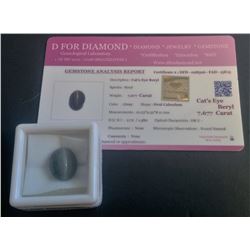 7.677 CT NATURAL GREY CAT'S EYE BERYL GEMSTONE