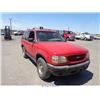 Image 1 : 1999 - FORD EXPLORER