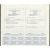 Image 2 : Shefa Bank LTD., 1932 Share Certificate.