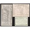 Image 2 : Pittsburgh & Lake Erie RR Co. 1884 pass proof; 1878 and 1881 timetables from other routes.