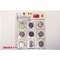 Canada, Victoria to Elizabeth II. Circulating coins. By date.