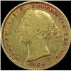Image 1 : Gold Half Sovereign Coin of Queen Victoria of Sydney Mint of Australia.