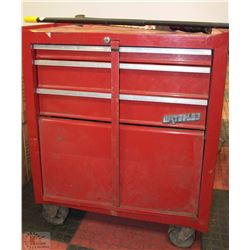 WATERLOO ROLLING TOOL CHEST W/ DRAWERS WITH BONUS